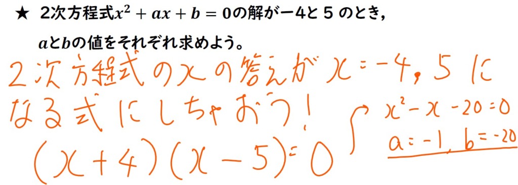 2次方程式の利用の解説１