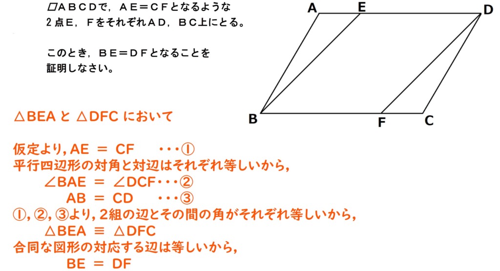 平行四辺形を使った証明問題の解説画像