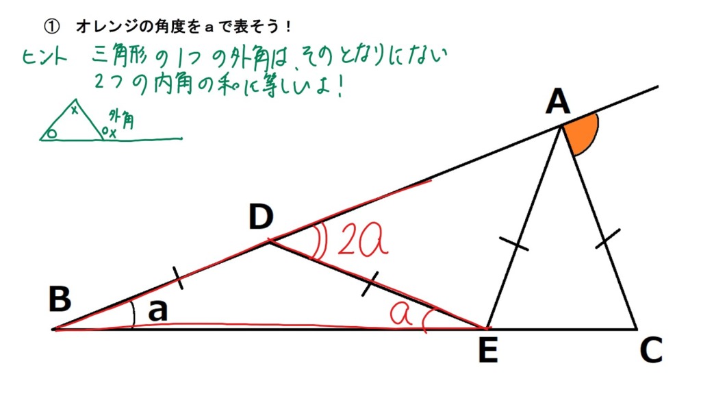 ヒントの画像