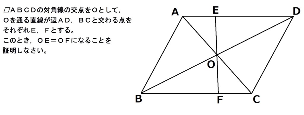 平行四辺形を使った証明問題の画像