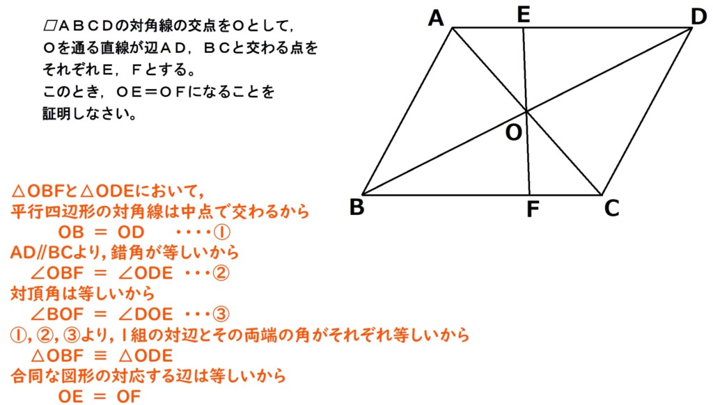 平行四辺形を使った証明問題の答えの画像