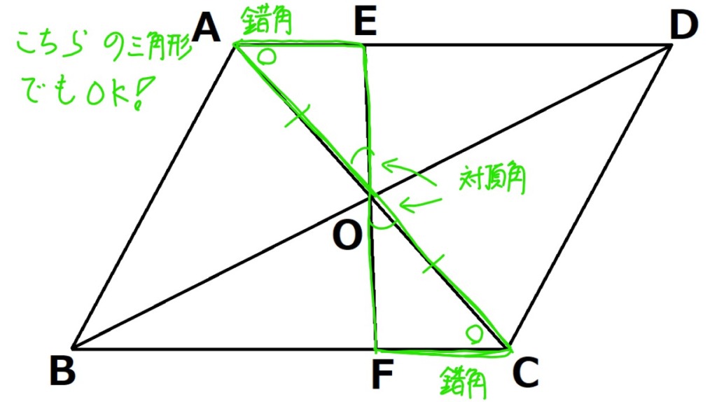 平行四辺形を使った証明問題の解説画像