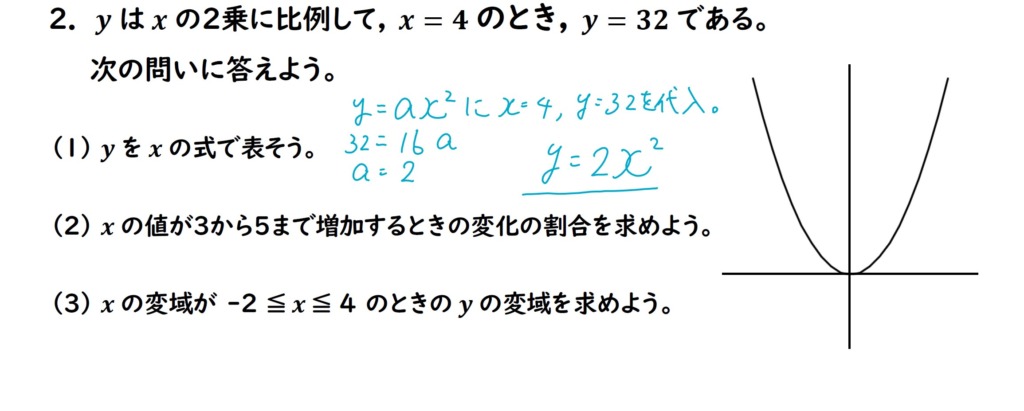 2次関数の問題の答えの画像