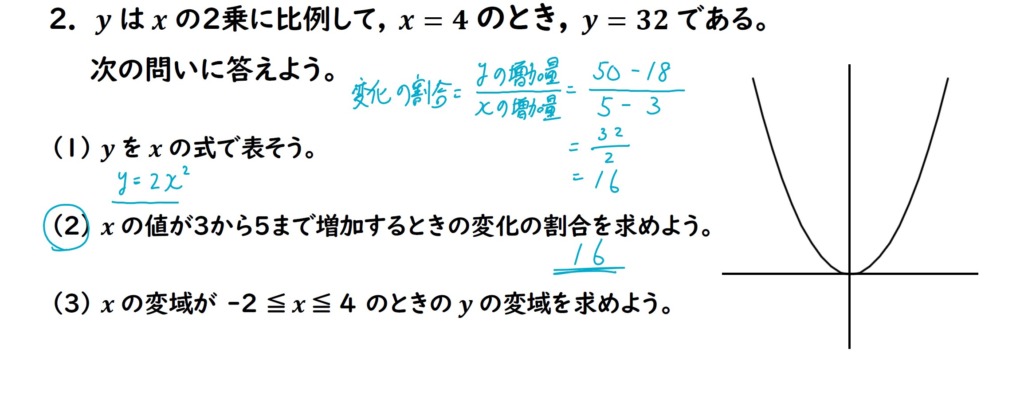 2次関数の問題の答えの画像