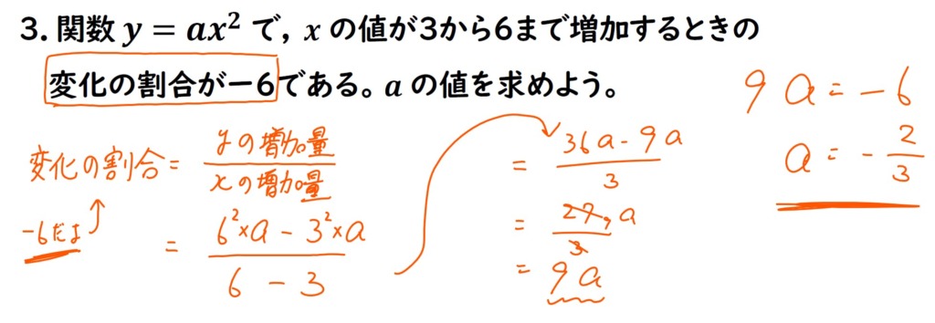 変化の割合の解説画像