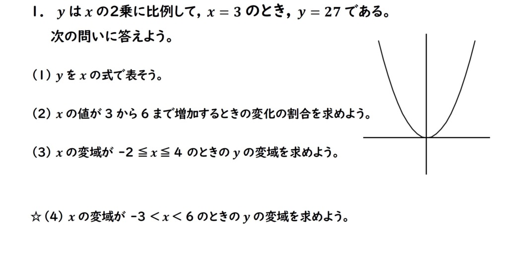 2次関数の問題画像