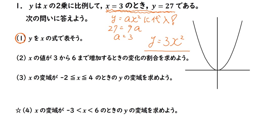 2次関数の答えの画像１