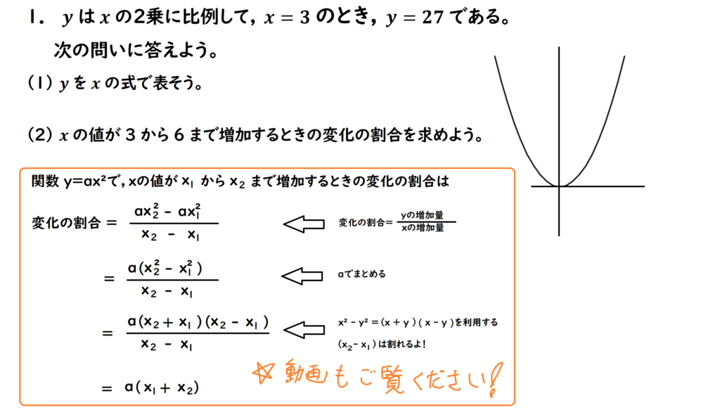 2次関数の変化の割合の解説画像２