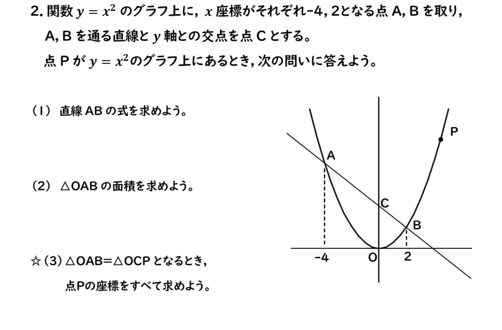 2次関数の問題の画像