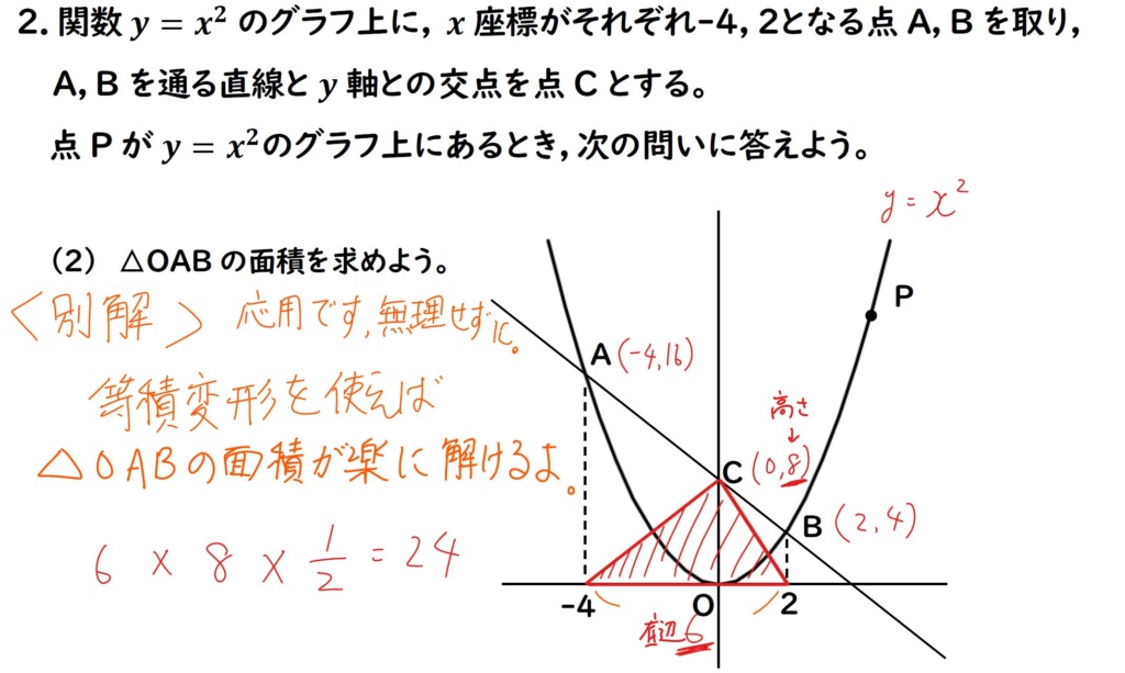 等積変形の画像