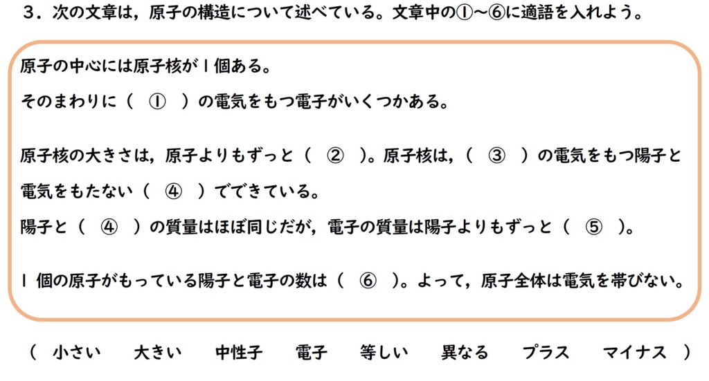 原子の構造の問題画像