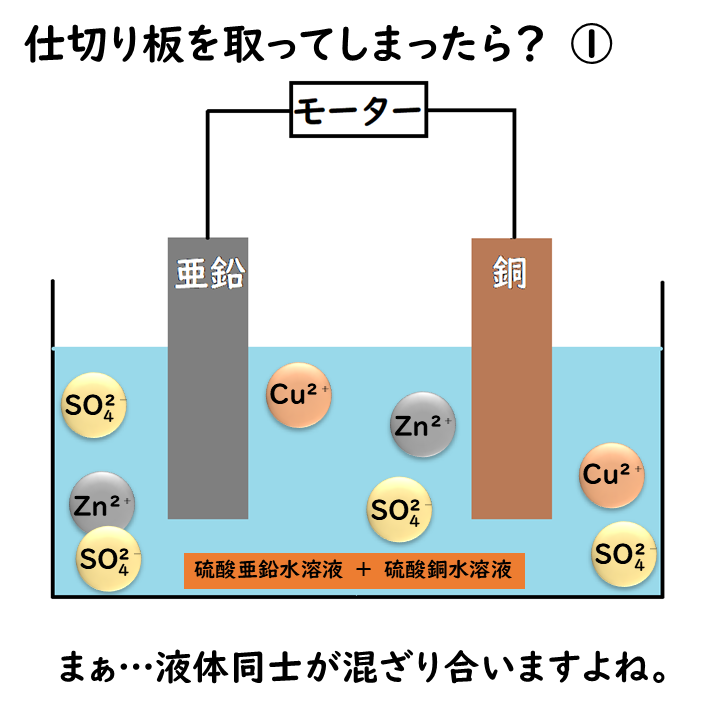 仕切り板を取ったら画像１