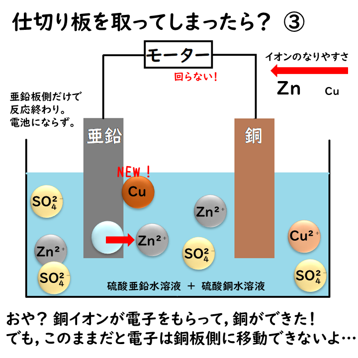 仕切り板を取ったら画像3