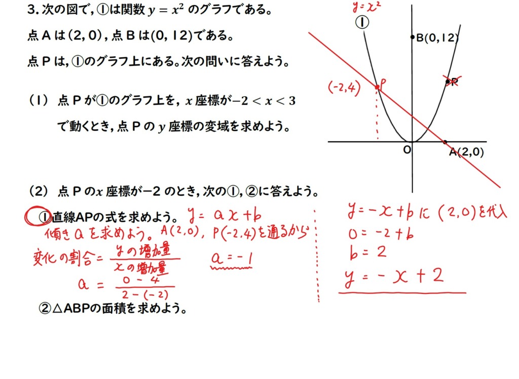 変化の割合の解説画像