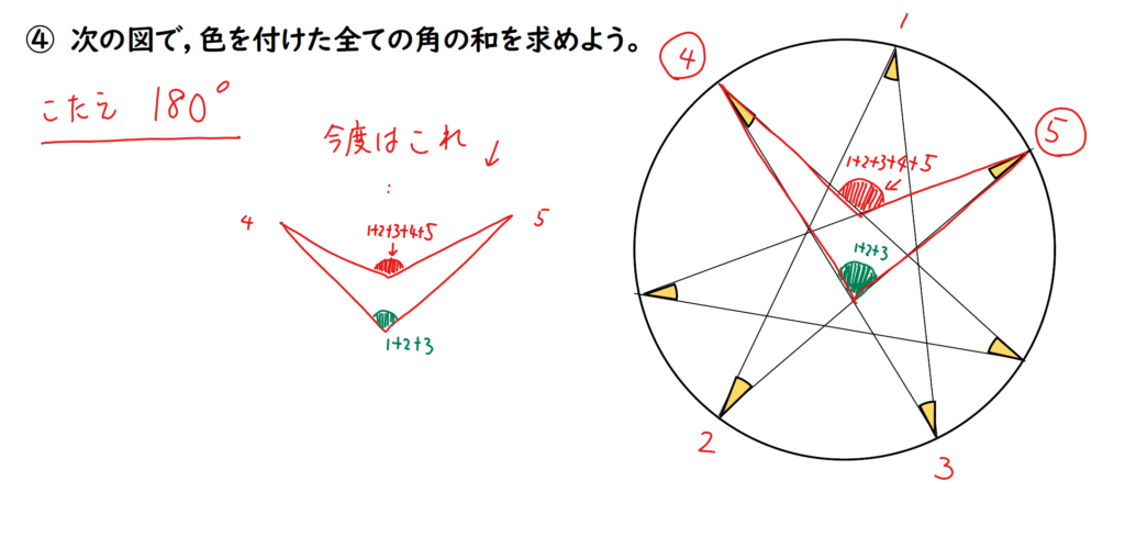 角度の問題の解説画像３