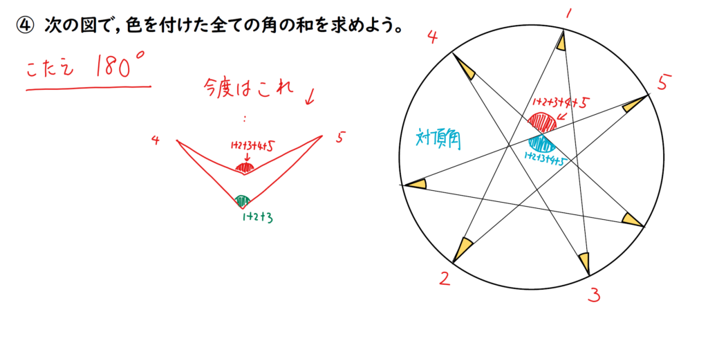 角度の問題の解説画像４