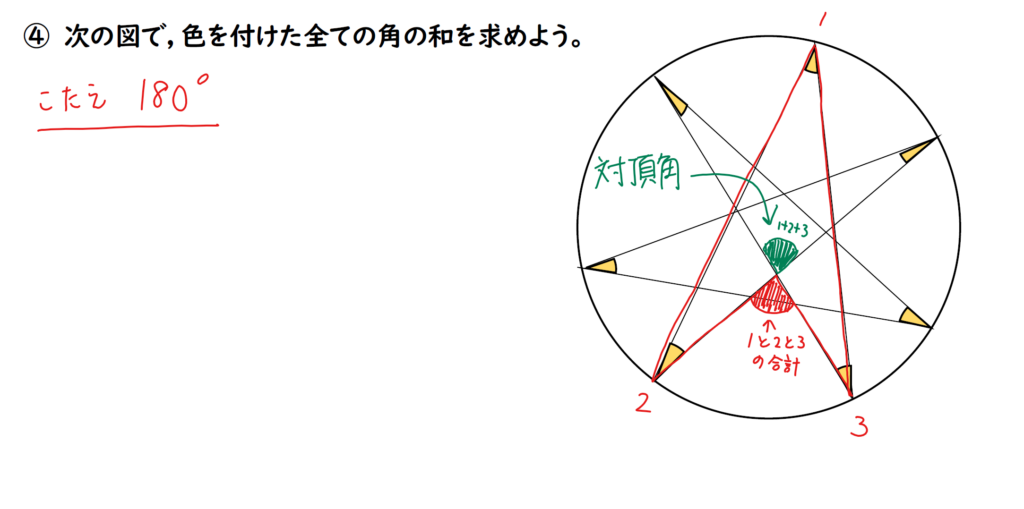 角度の問題の解説画像２