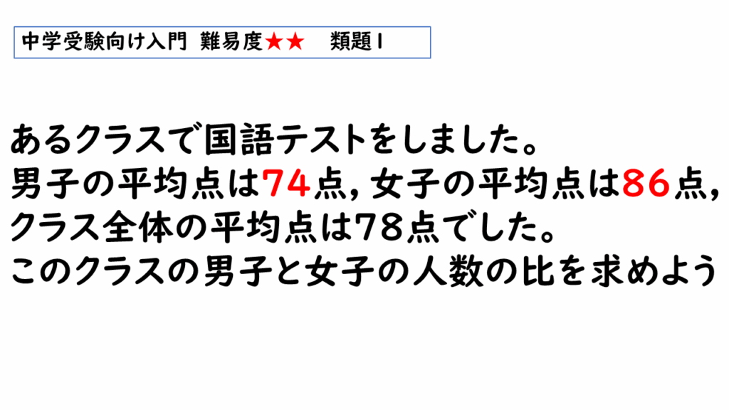 比の文章題２