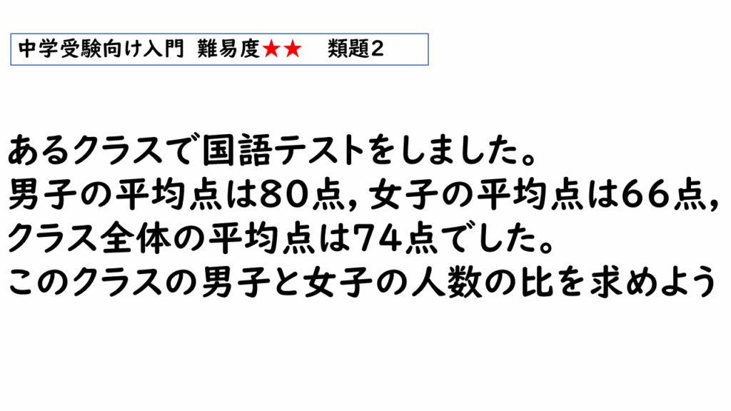 比の文章題３