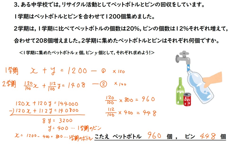 連立方程式の解説画像１