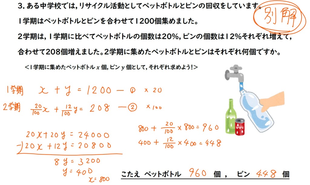 連立方程式の解説画像２