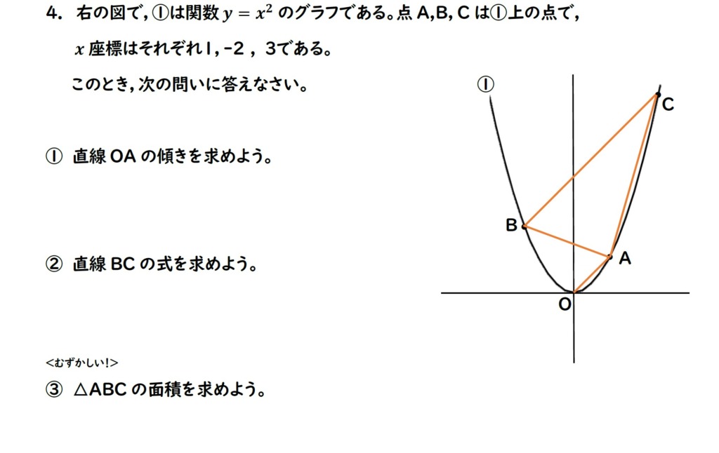 2次関数の問題の画像