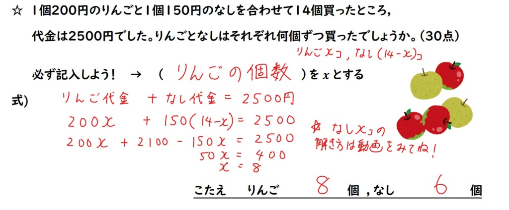 方程式の文章題の答えの画像