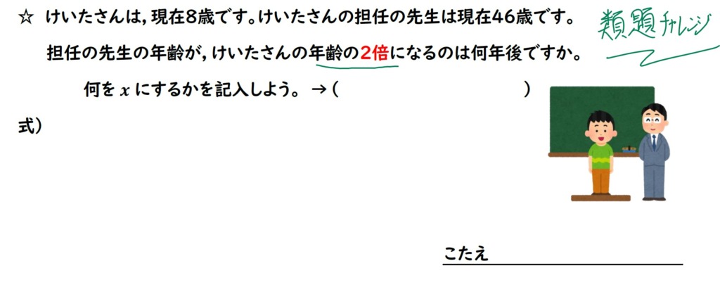 方程式の文章題の類題の画像