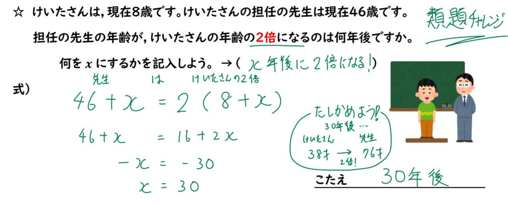 方程式の類題の解説画像