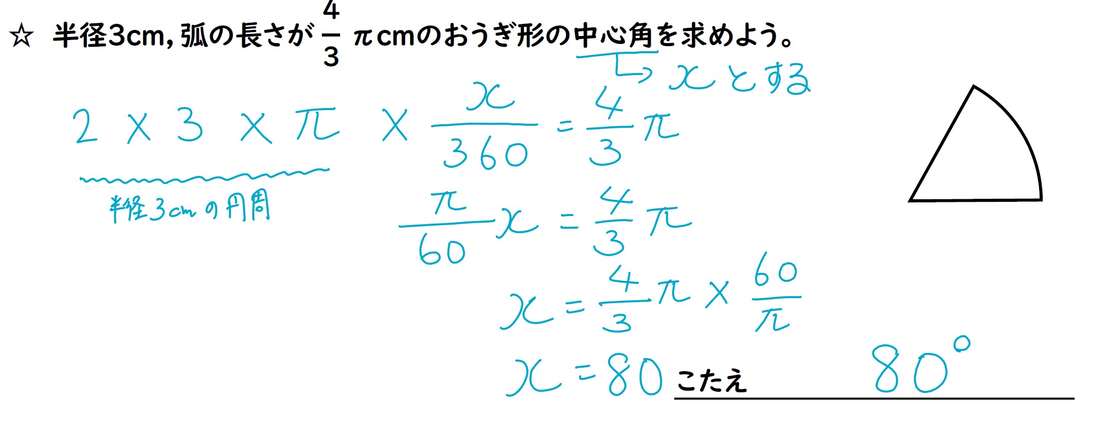 おうぎ形の中心角を求める解説画像