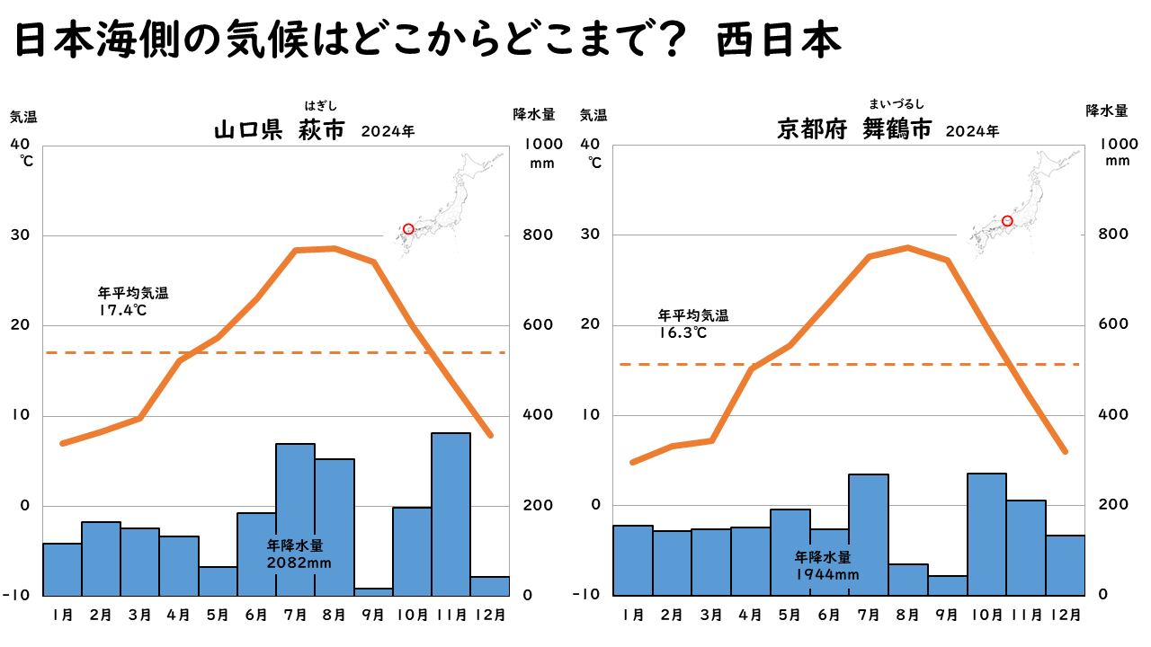 日本海側の気候の画像４
