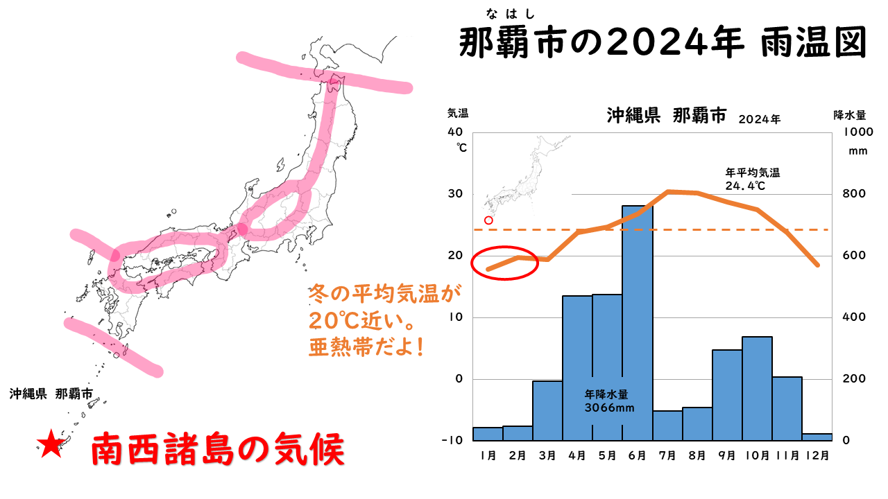 南西諸島の画像