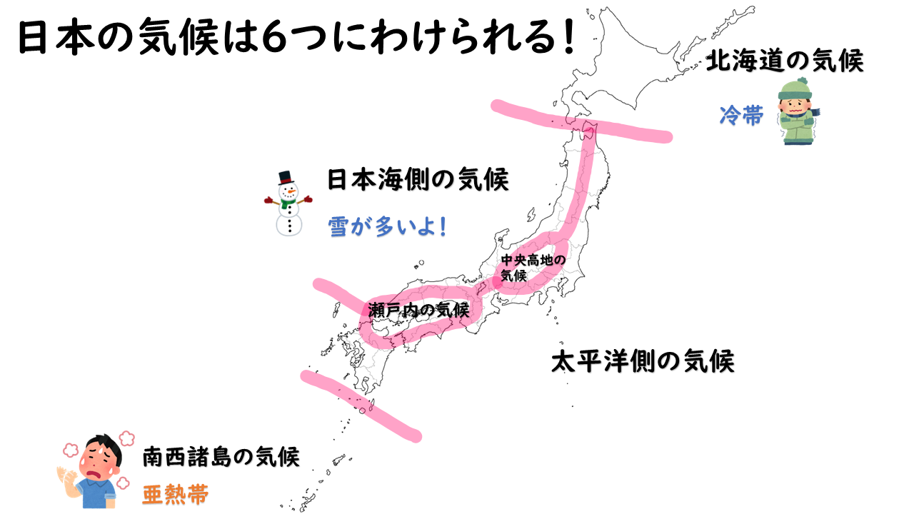 各気候の特徴の画像