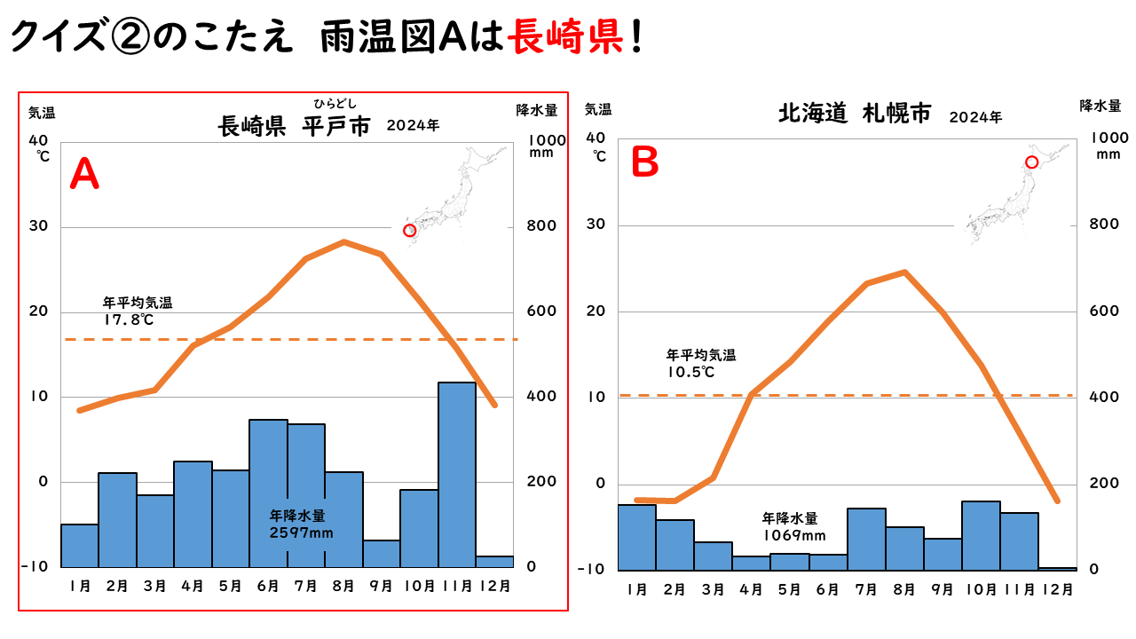 観測地点クイズの答えの画像