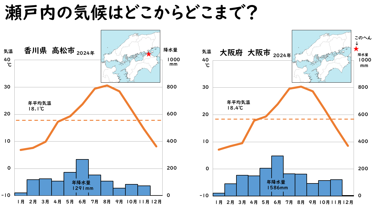 瀬戸内の気候の範囲１