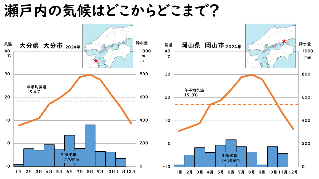 瀬戸内の気候の範囲２