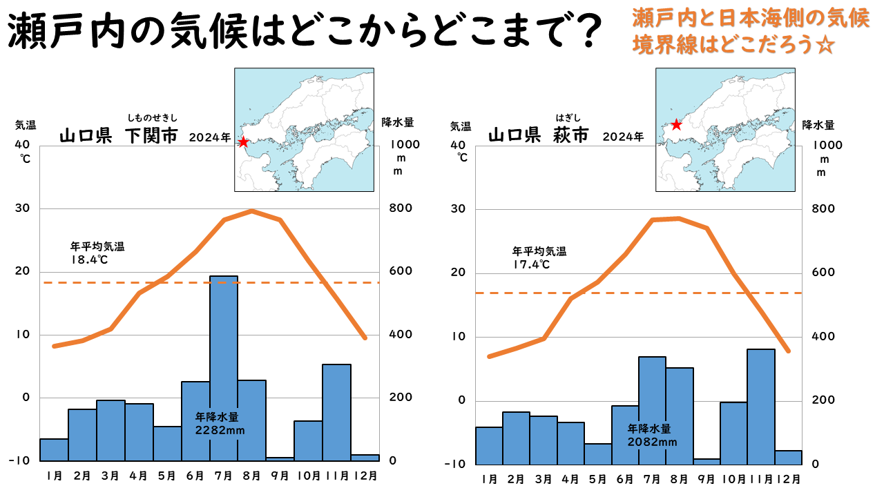 瀬戸内の気候の範囲３