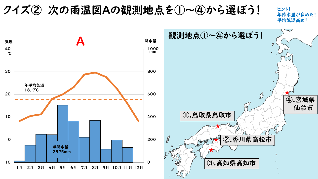 観測地点クイズの画像