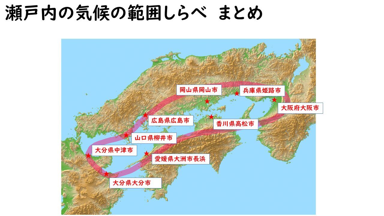 瀬戸内の気候まとめ