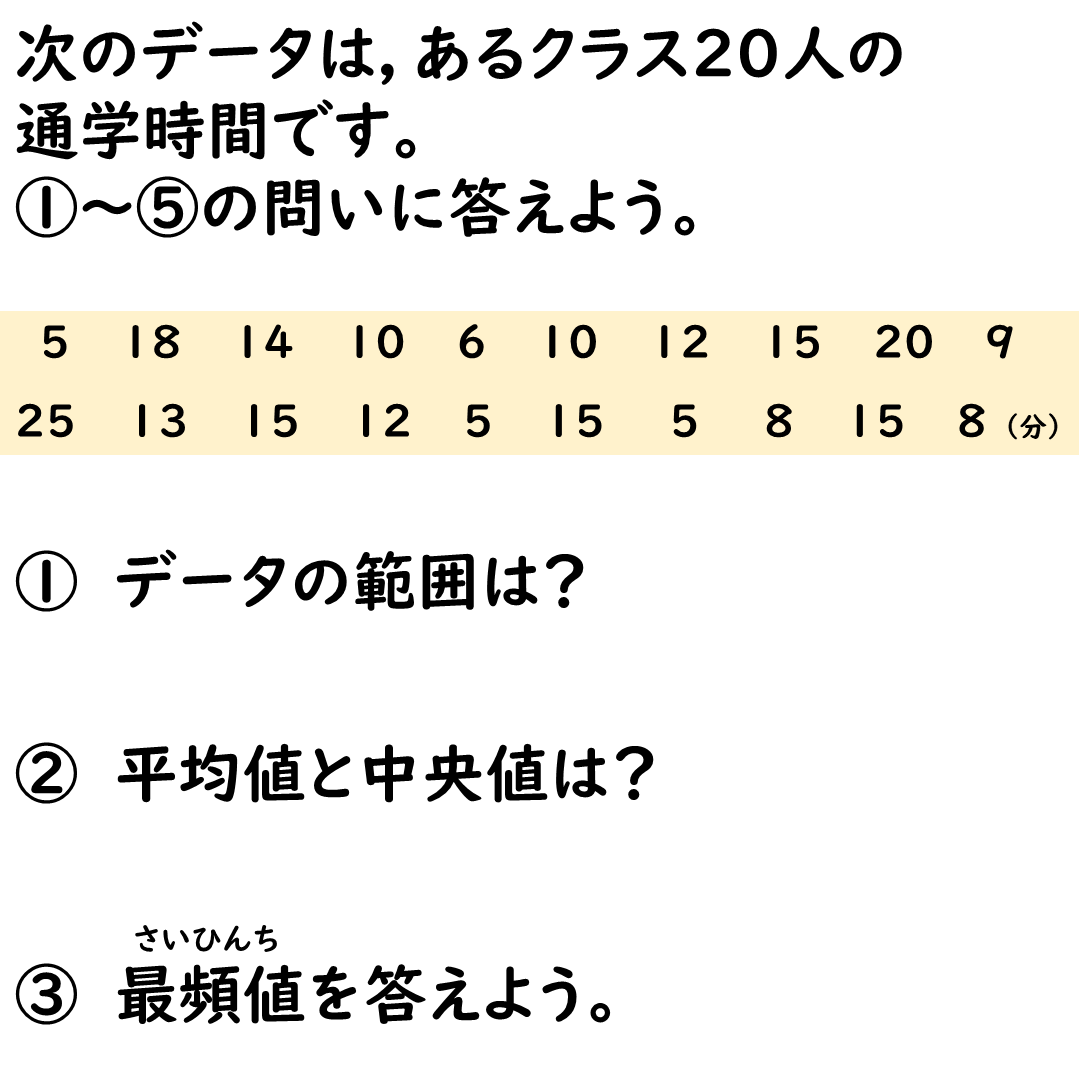 問題画像1