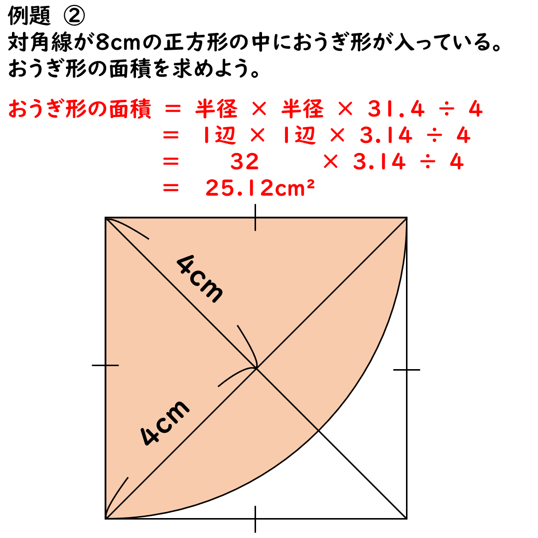 おうぎ形の面積の求め方の解説