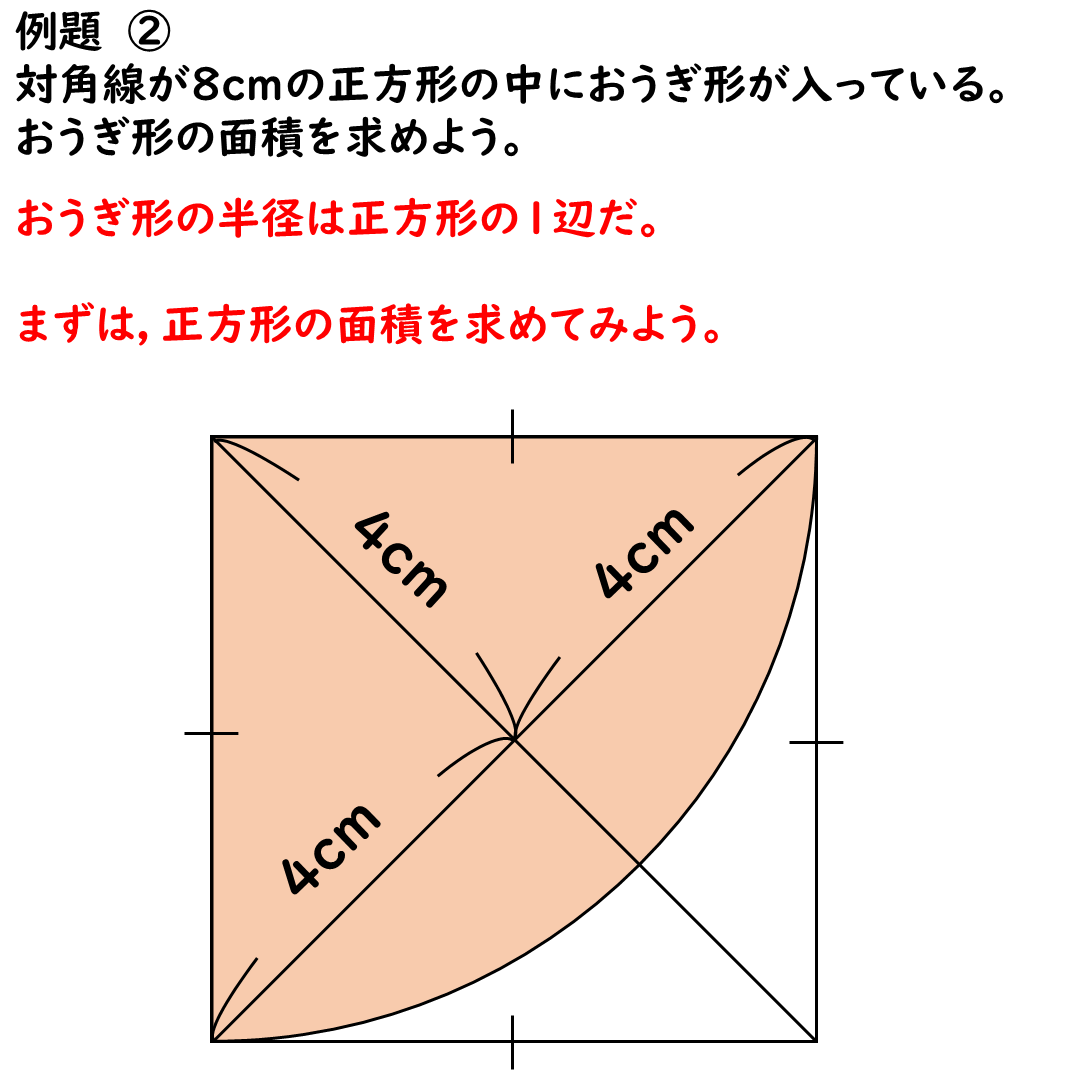 おうぎ形の面積の求め方の解説