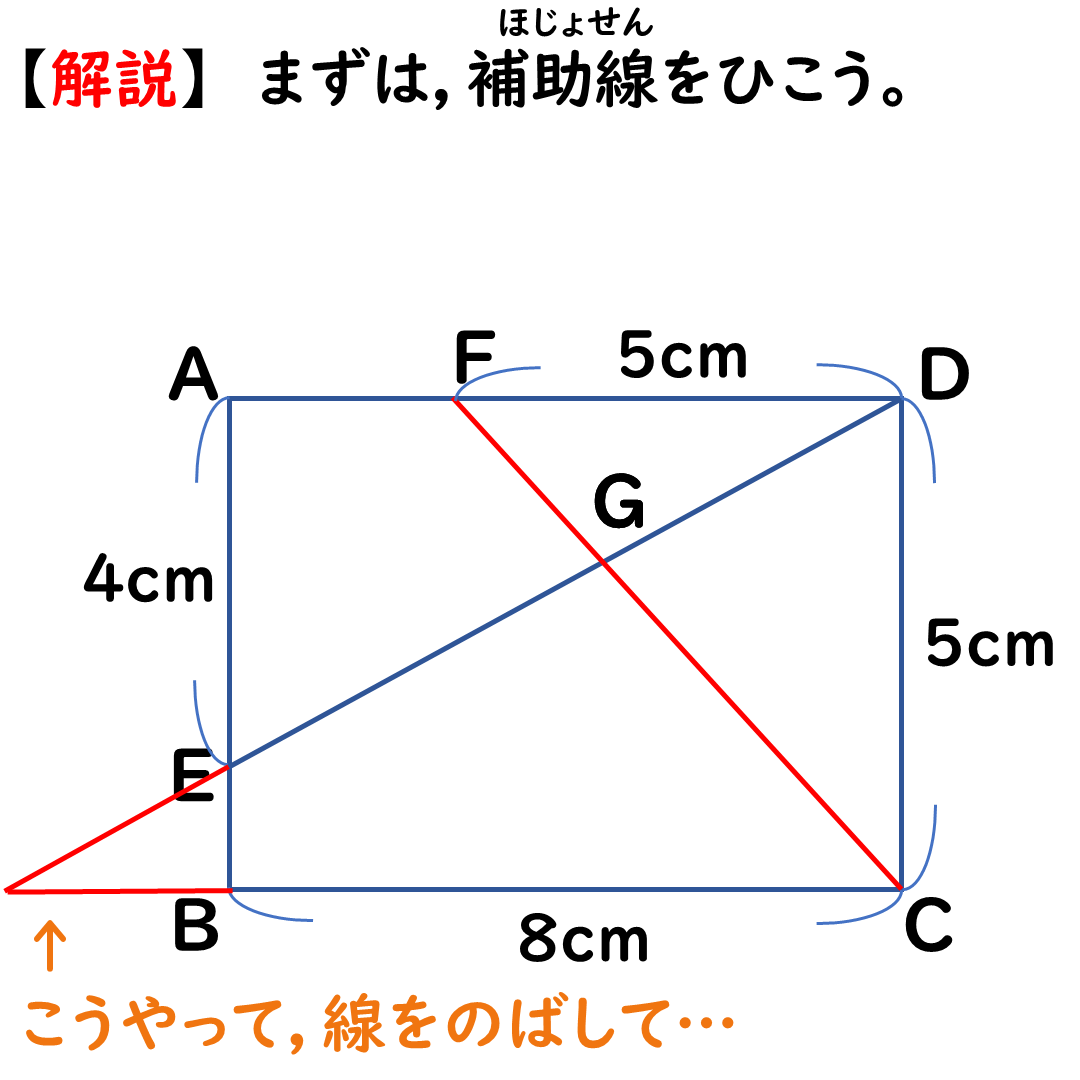 1つ目の解説1
