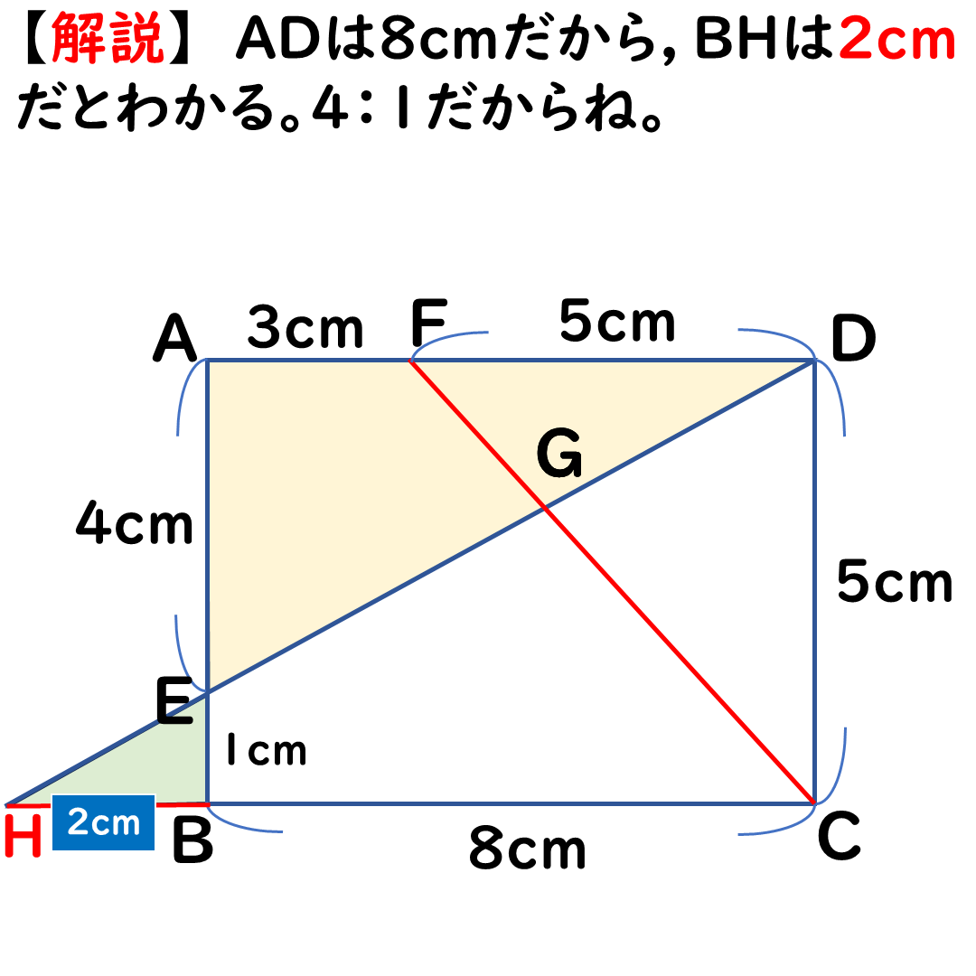 1つ目の解説4
