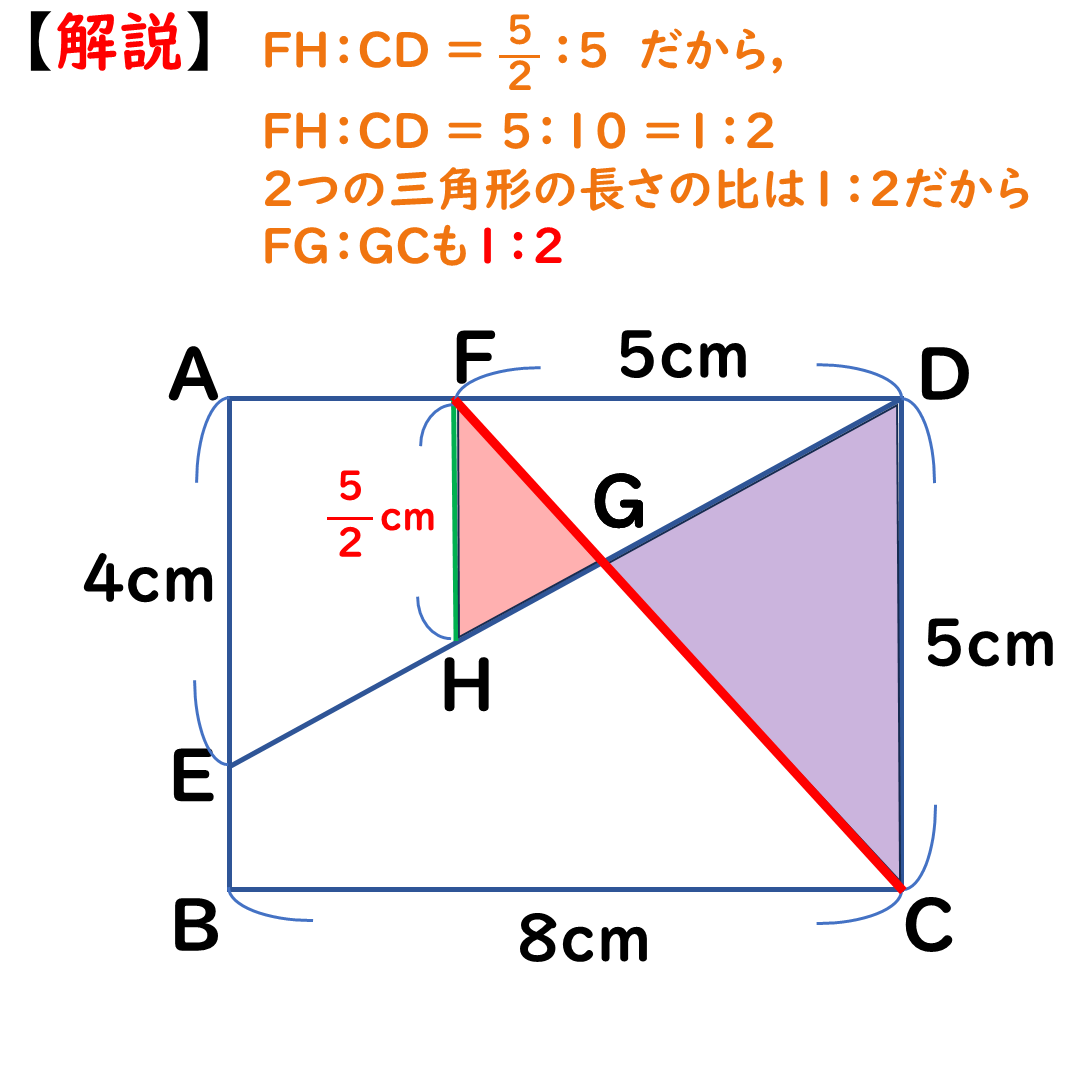 2つ目の解説7