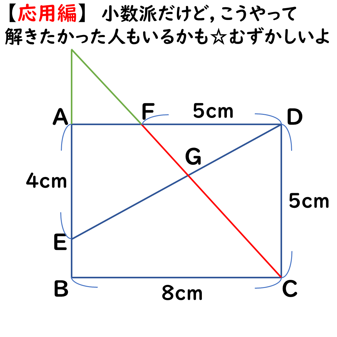 応用編1