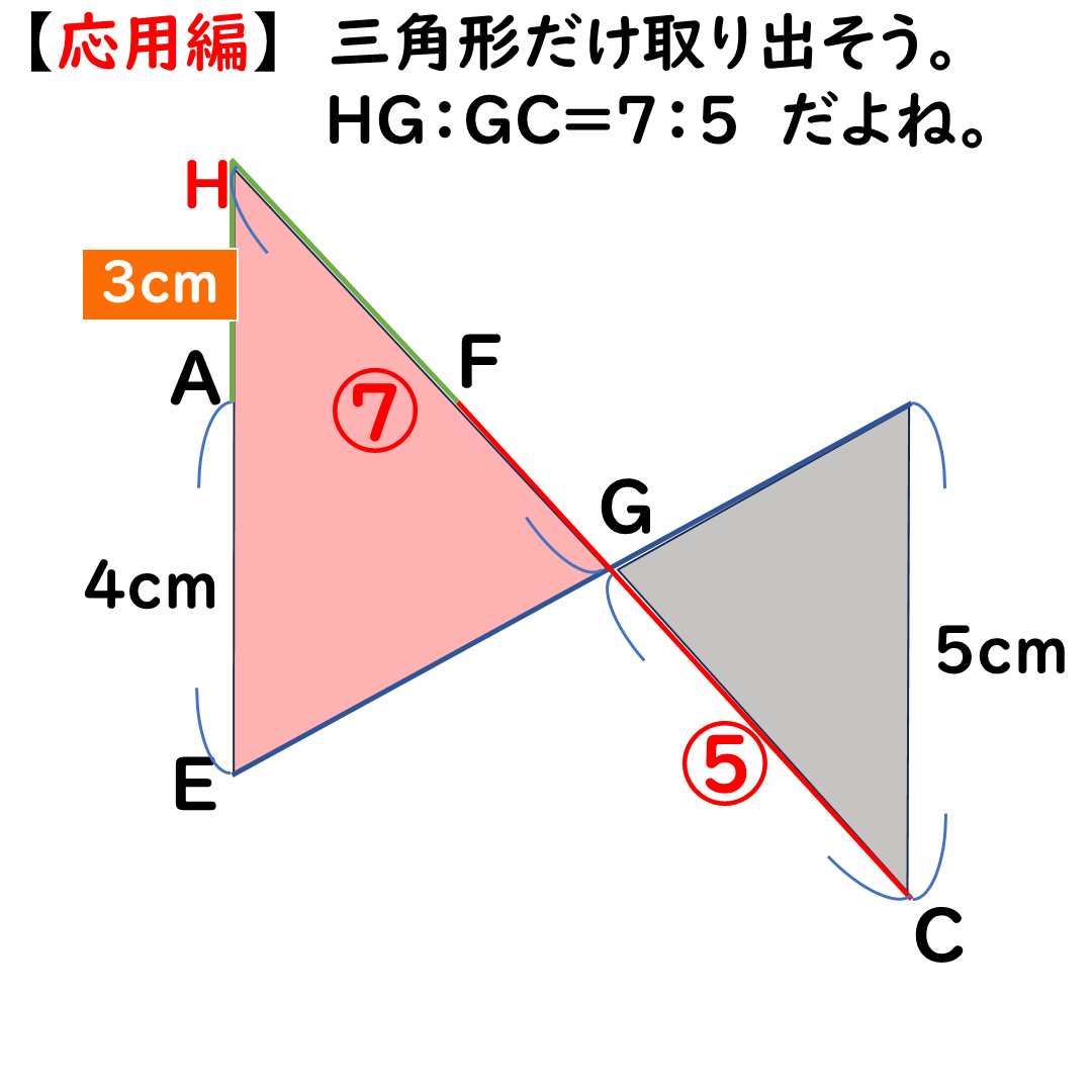 応用編5