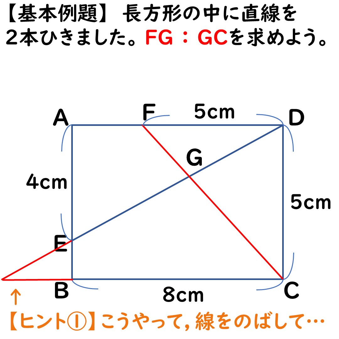 ヒントの画像