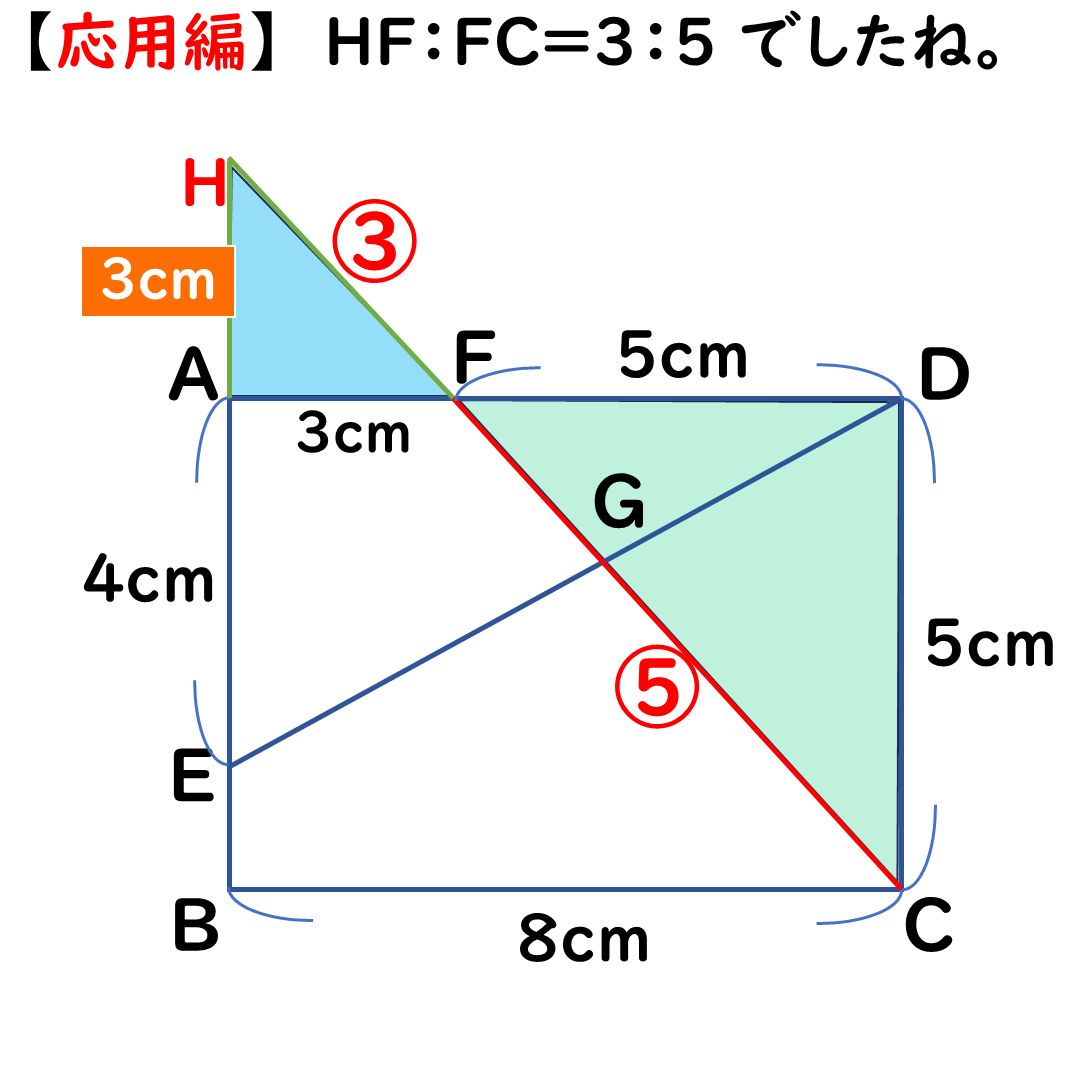 応用編6