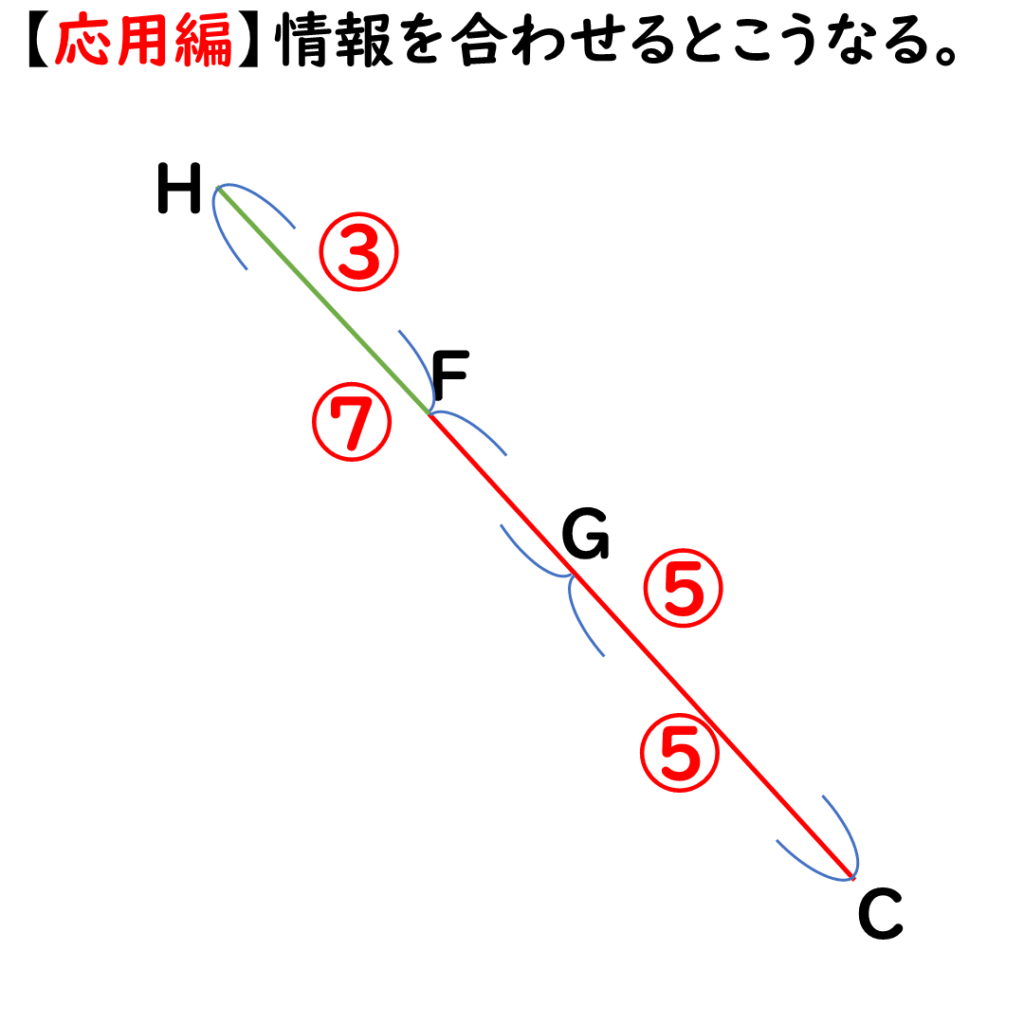 応用編7
